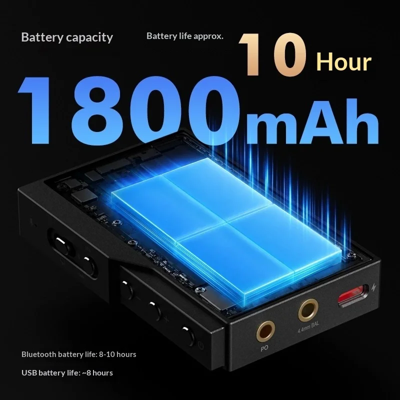뉴 퀘스타일 M18i MAX 블루투스 헤드폰 앰프 디코더 리틀 테일 HIFI 모바일 휴대용 무손실 3.5mm/4.4mm 잭 디코더