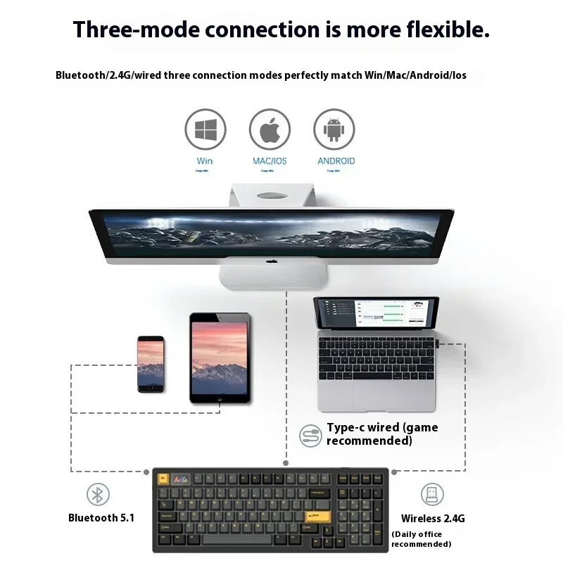 Dareu A98PRO 기계식 키보드, RGB 백라이트 무선 게임용 키보드 가스켓, 핫 스왑 PC 게이머 액세서리, 사무실 맥, 3 가지 모드