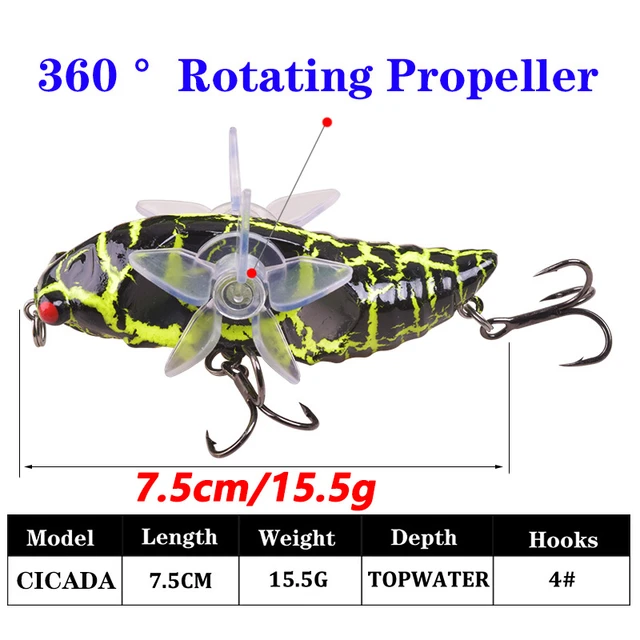 1 Pcs Propeller Popper Sea Fishing Lures 7.5cm 15.5g Top water Trolling Big  Wobblers