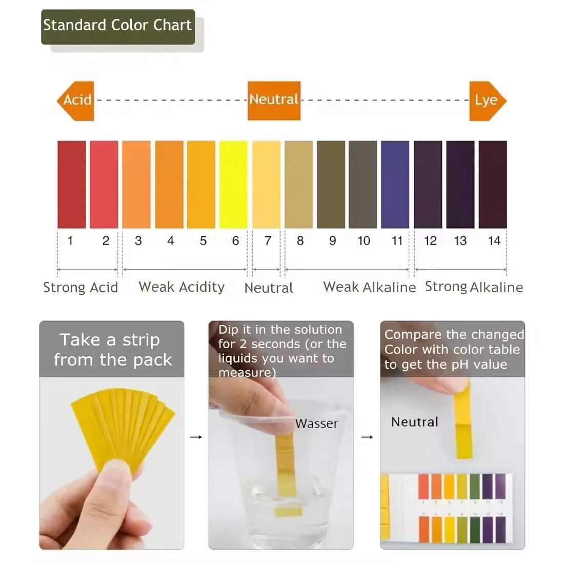 IKEME 160 Strips PH Test Strips For Water 1-14 pH Litmus Paper Test Soil Acidity For Aquarium Measuring Instruments