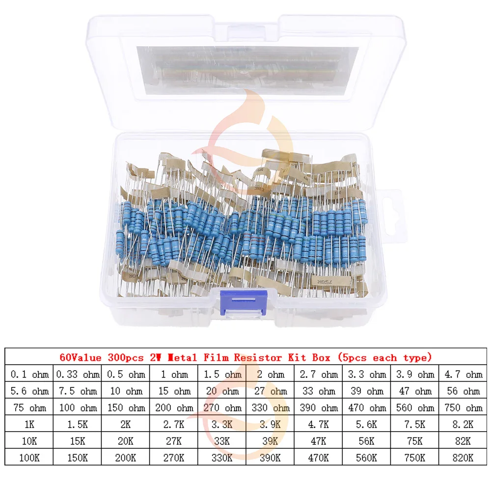 1/8W 1/4W 1/2W 1W 2W 3W 0&Omega;~10M&Omega; 1% Metal Film Resistor Resistance Assortment Kit With box metal film resistor kit