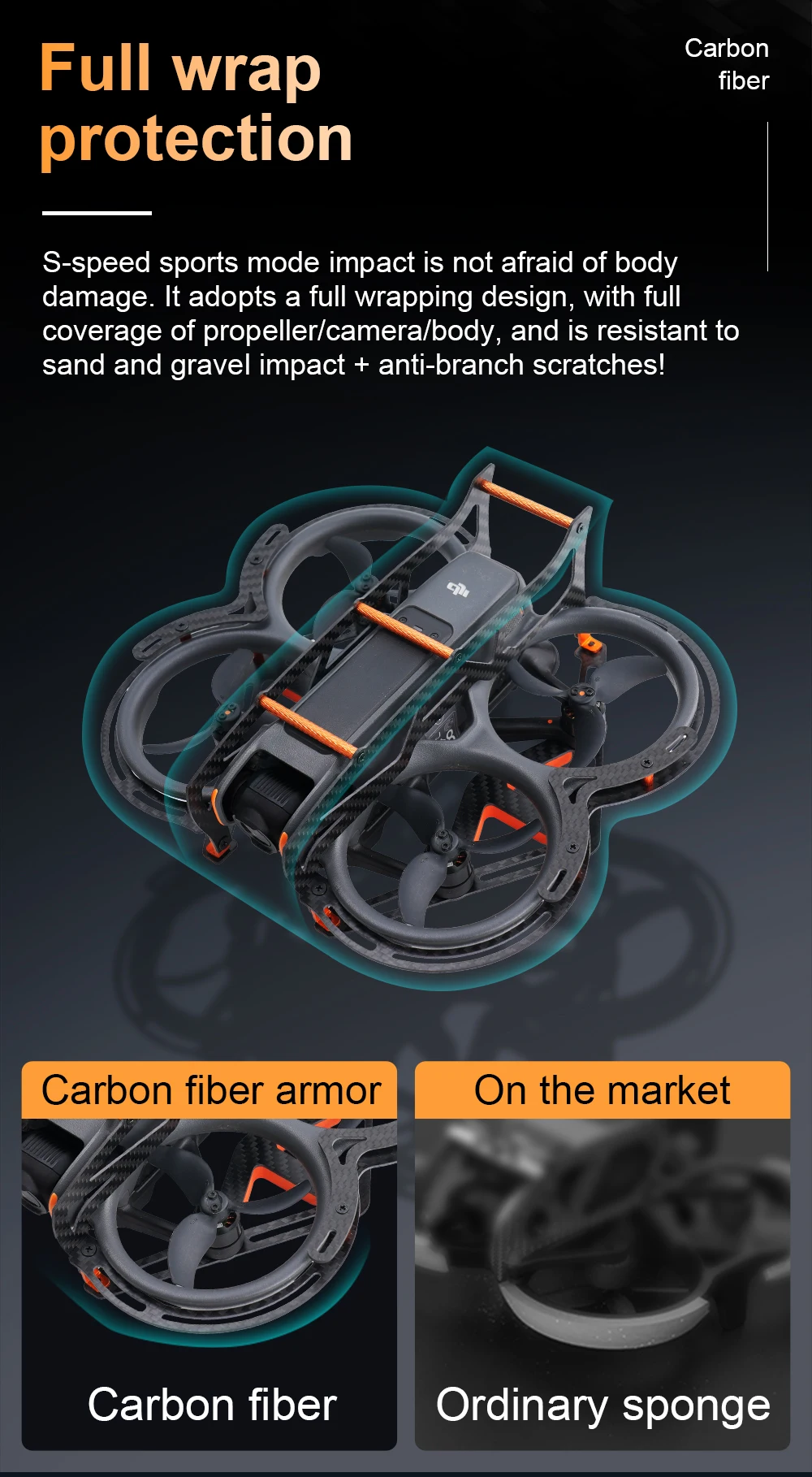 360° Full Protection Enhanced Armor for AVATA 2 Drone Protector Bumper Ring Pro