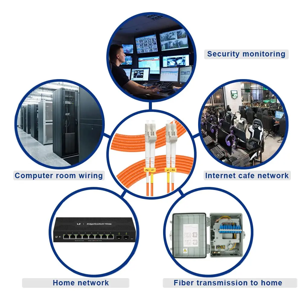 1000Mbps Multimode LC-LC fiber patch cord Fiber Patch Cable UPC LC-ST MM Optical Fiber jumper Duplex OM2 3m 10m 30m