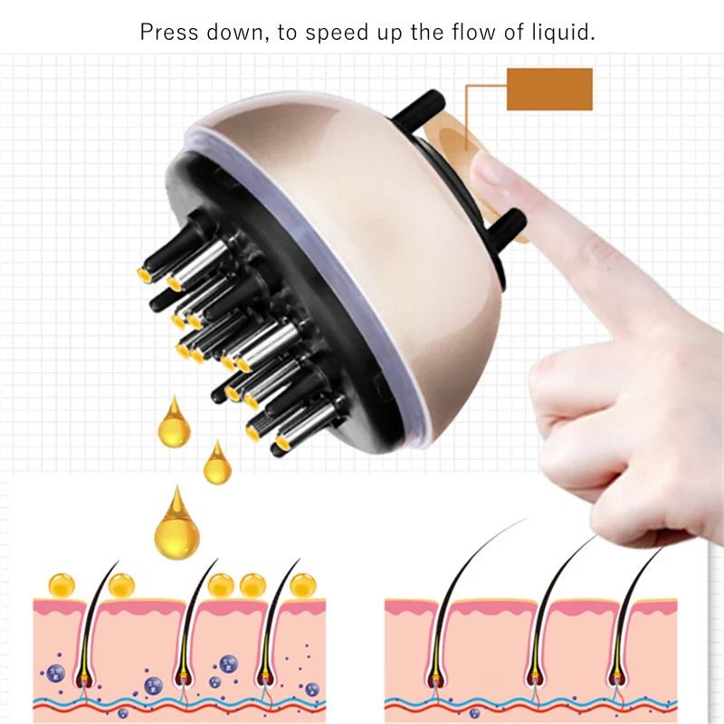 Applicatore Roll-On Minoxidil pettine per massaggio all'essenza del cuoio capelluto acciaio inossidabile promuove l'assorbimento della crescita dei capelli massaggiatore per la testa Relaxer