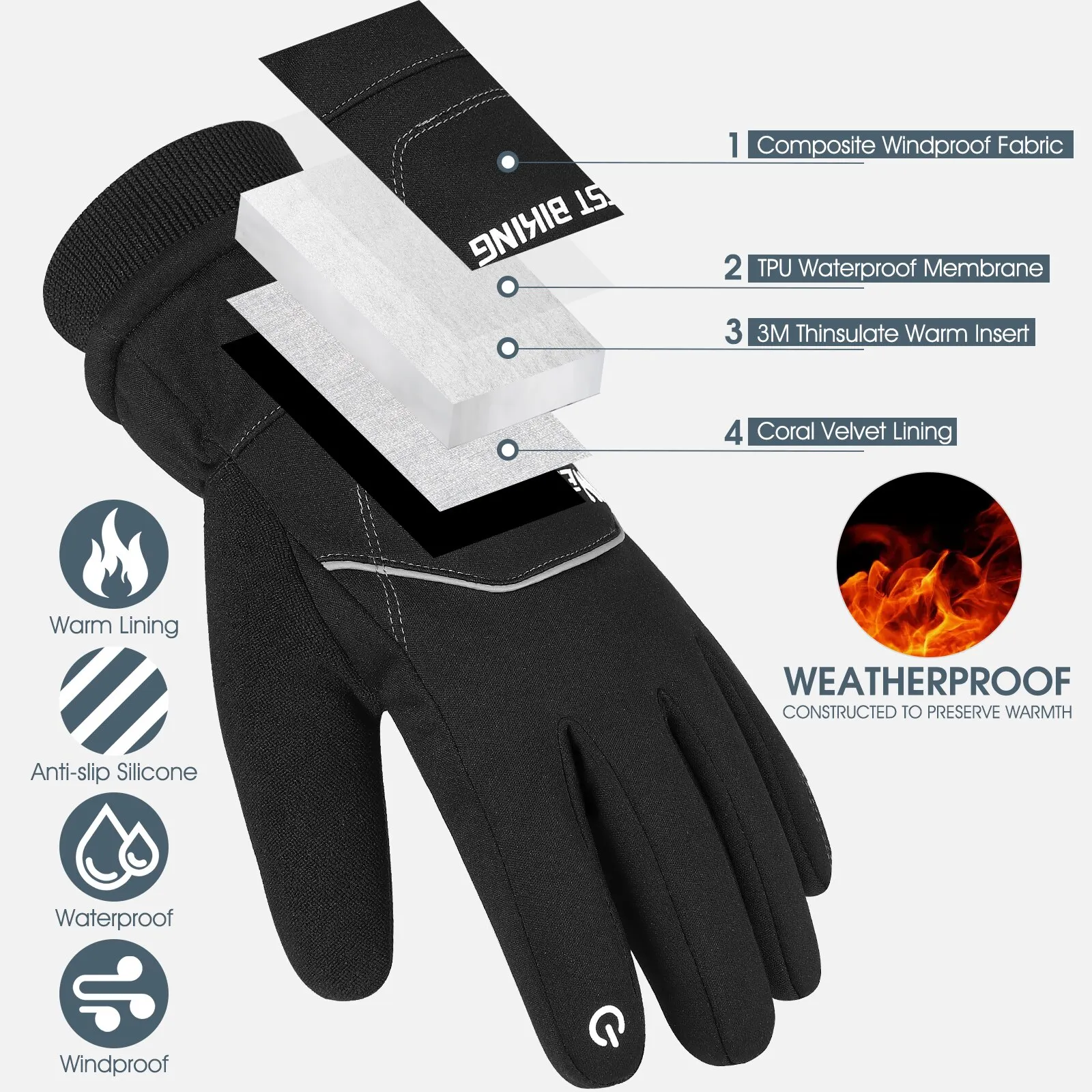 WEST BIKING Winter Waterproof Gloves Touch Screen Cycling Mittens Warm Windproof Skiing Sport 3M Thinsulate Thick Thermal Gloves