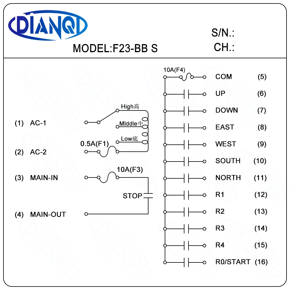grua dispositivo eletrico f23 bb 05