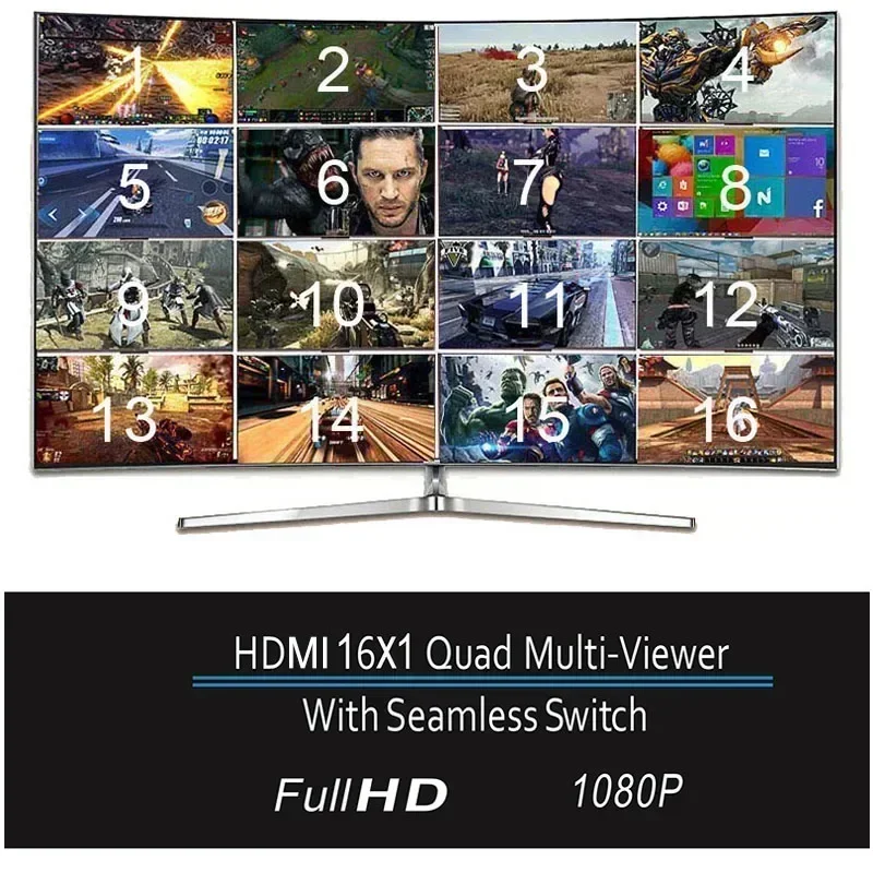 HDMI 16x1 멀티뷰어 1080P 쿼드 스크린 멀티뷰어 분배기 16입력 1출력 심리스 스위치 16포트 HDMI 디스플레이를 하나의 TV 모니터에 표시