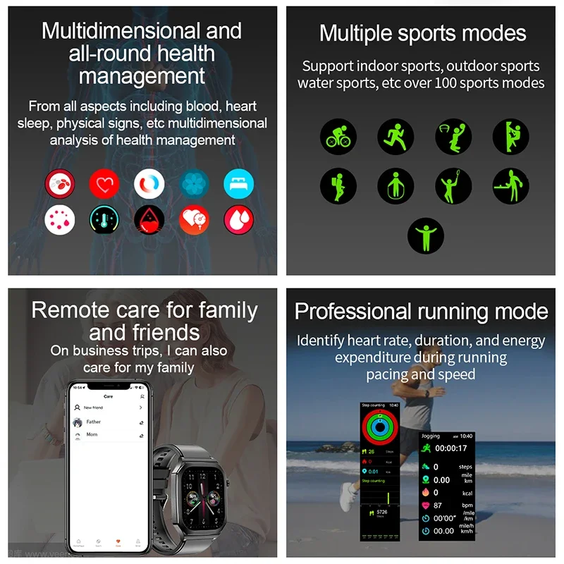ǰ µ Ʈ ġ     , ECG + PPG Ʈġ, 368*448 HD AMOLED  ȭ SOS