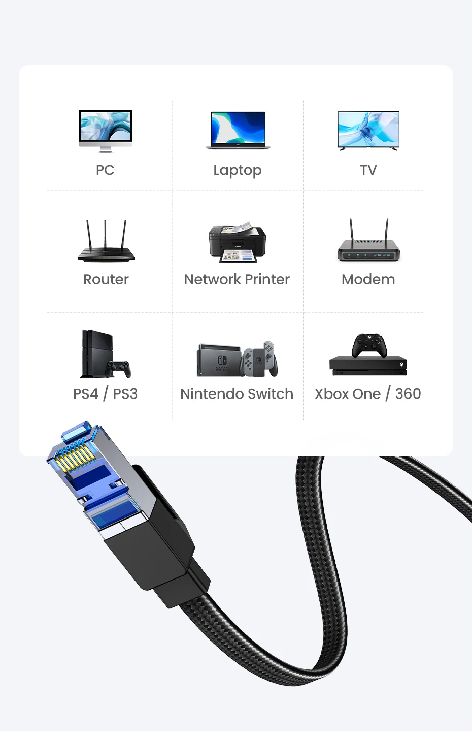 UGREEN-CAT8 Cabo Ethernet para laptops, rede de