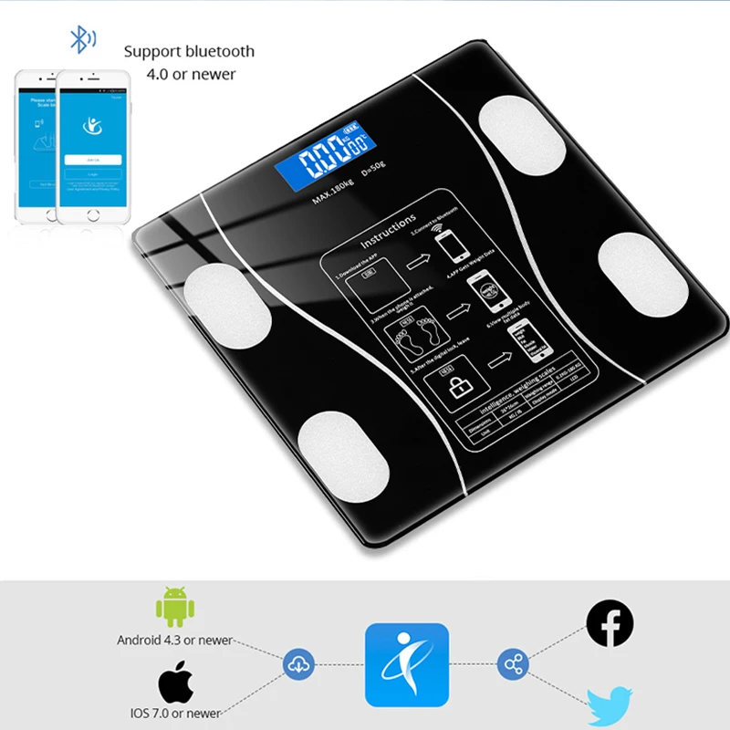 https://ae01.alicdn.com/kf/Scea08f3b3eb04fc4adc673c835cfd061I/Body-Fat-Scales-Bluetooth-Bathroom-Weighing-Scale-Electronic-High-Precision-Kichen-Digtal-Scale-With-Wirless-compatible.jpg