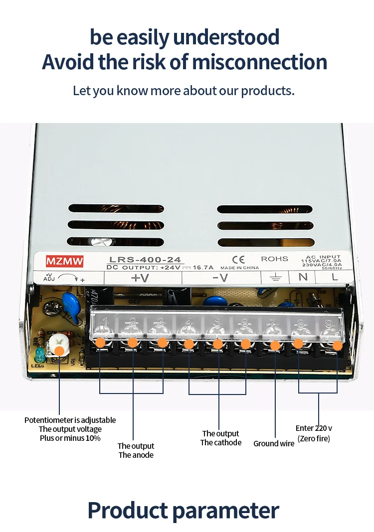 Scea0d424d67c4f1bae9f2176f4d2a84ao