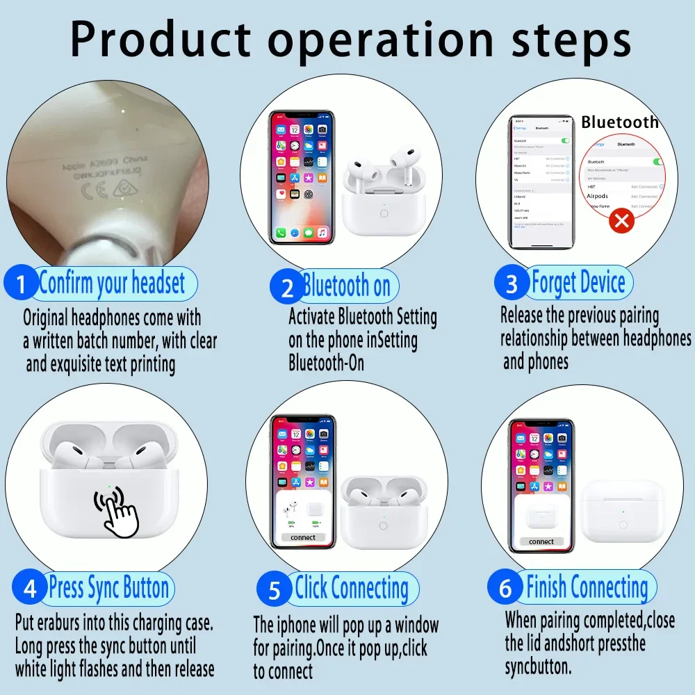 Type-C For Airpods Pro Charger Case Replacement Wireless