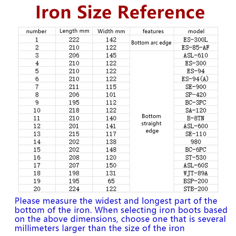 Industrial Iron Plate Cover Shoe Ironing Protective Case Heat Fast Ironing Board For Shoe Ironing Aid Board Protect Fabrics