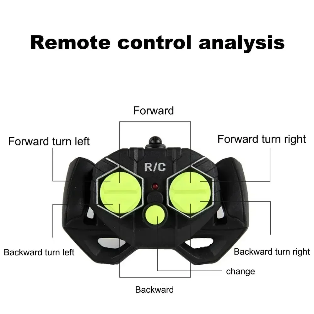 High Speed RC Boat Remote Control - Waterproof Kids Pool Racing Toy for Outdoor Lakes & Ponds Ideal Birthday Gifts For Kids Boys