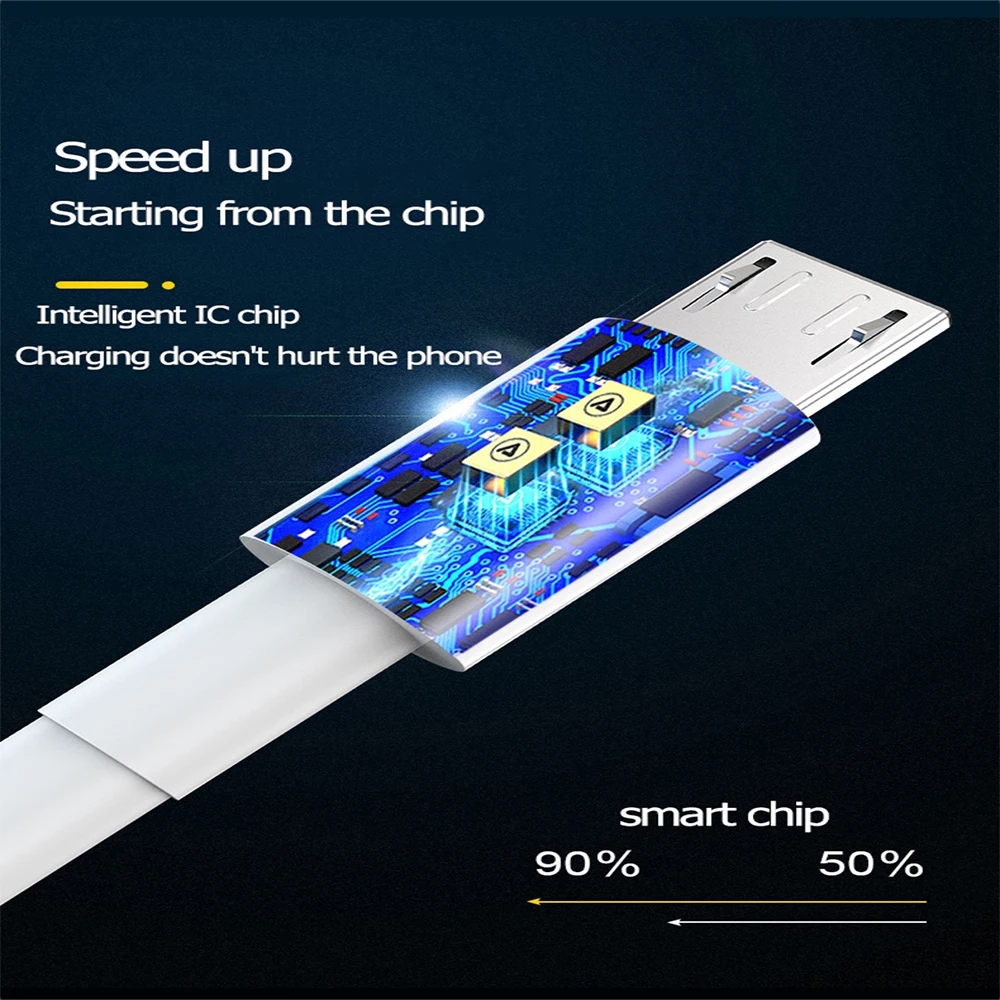 Micro Usb Kabel 3a Snel Opladen Draad Mobiele Telefoon Lijn Usb Adapter Kabel Voor Samsung Xiaomi Andriod Muis Ps4 Gamepad Data