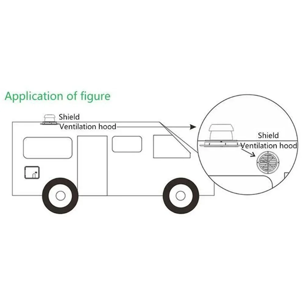 RV Mushroom Head Air Vent 3