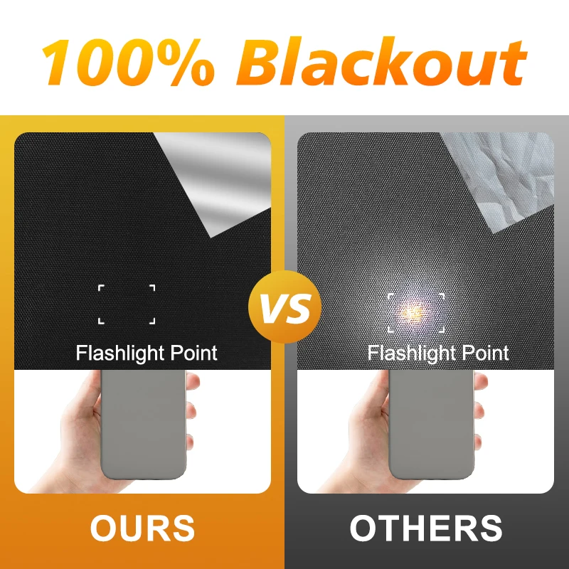 100% Blackout Curtain Removable Portable Travel Blocking Darkest Window Film Cloth Temporary DIY No Drill Blackout Curtains 4