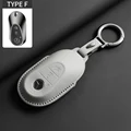 F-grey keychain