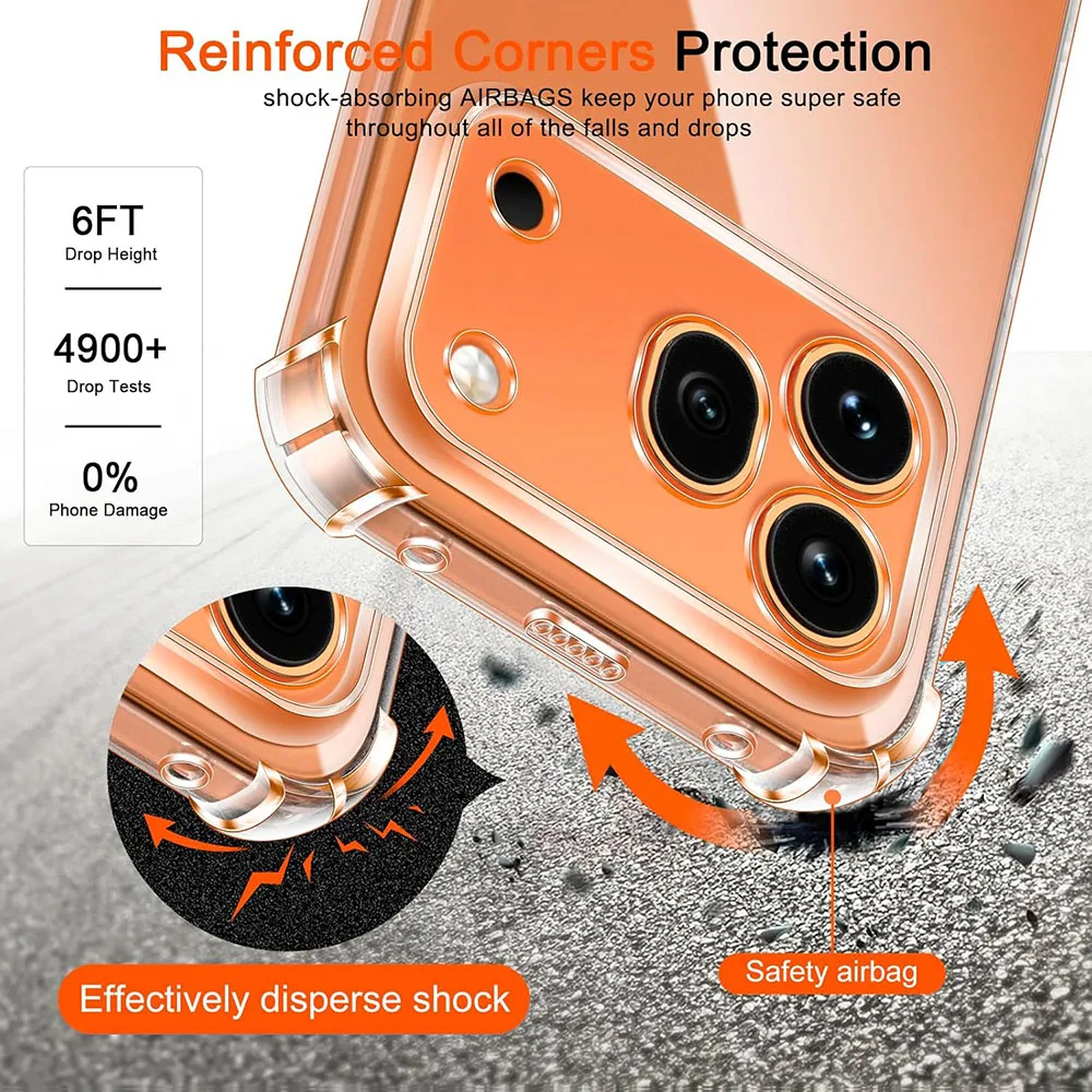 Shockproof Transparent Soft Silicone Case - Ultra Thin Clear TPU Back Cover