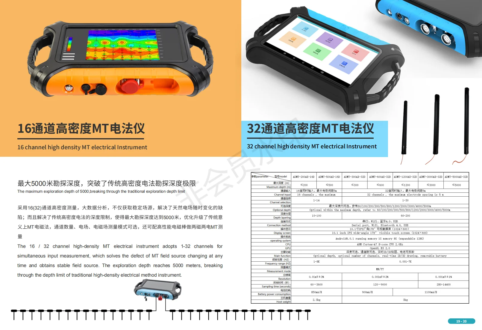 ADMT-500AX-16D 500M 16D Multichannel 3D Touch Screen Type Professional Geophysic