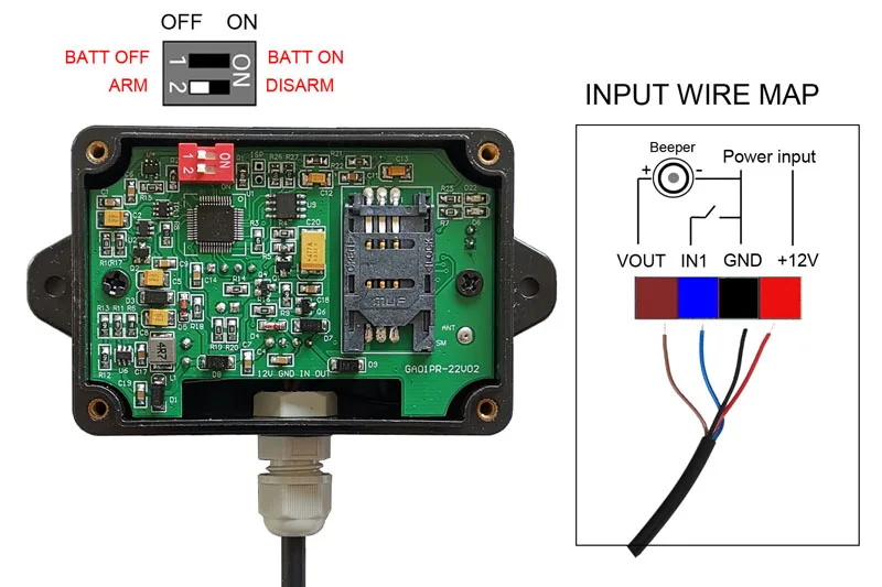 Инструкция ga01p mini gsm сигнализация