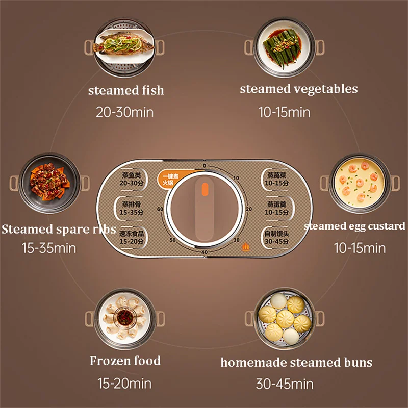 Household Multifunctional Electric Steamer Cooker Three-layer Large Capacity Stainless Steel Food Steamer Machine Pot