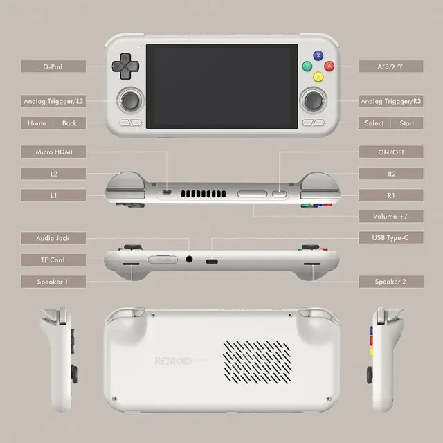 その他 Retroid Pocket 4 Retroid Pocket 4 Pro Game Console Touchscreen - WhatGeek