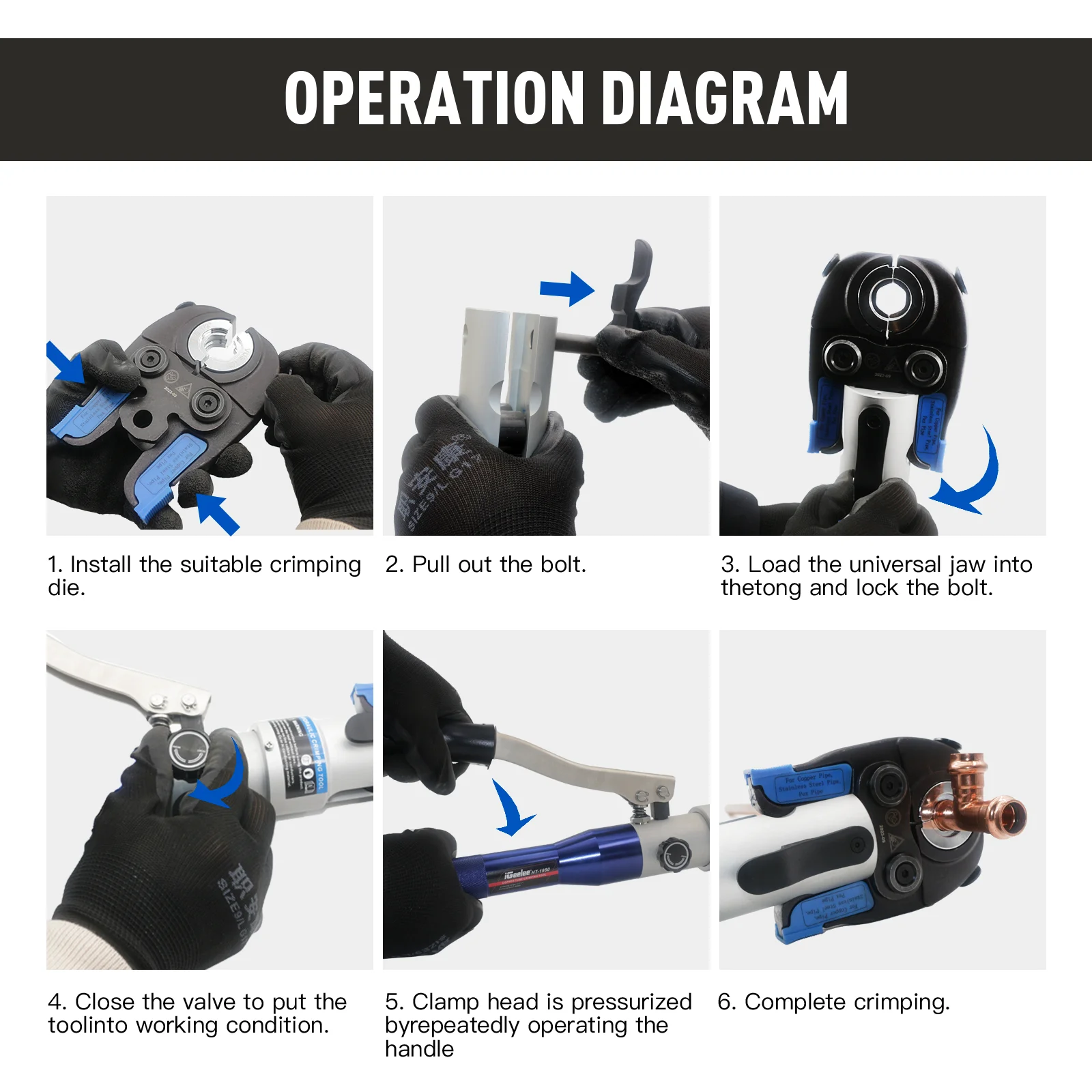 Hydraulic Copper Pipe Press Tool HT-1950 ProPress Copper Fitting Pipe Reparing Tool Pex Clamping with U, TH, M, V dies hydraulic crimping tool hydraulic pipe crimping tools pex pipe crimping tools