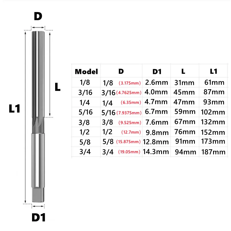 H7 American manual reamer 1/8 3/16 1/4 5/16 3/8 1/2 5/8 3/4, HSS square handle chuck reamer, used for precision cutting of holes 2