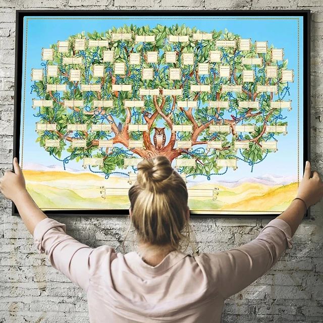 Accurate Ancestry.com Family Tree | Print Family Tree Ancestry - Tree 6  Poster Art - Aliexpress