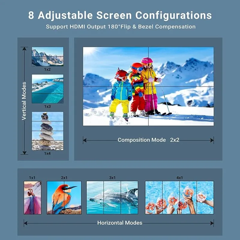 Рисунок 4 - Настенный видеоконтроллер 4K