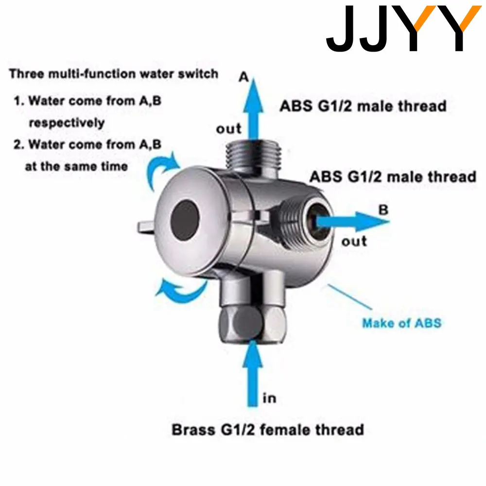Shower Diverter Valve JJYY Multifunction 3 Way Shower Head Diverter Valve G1/2 Three Function Switch Adapter Connector
