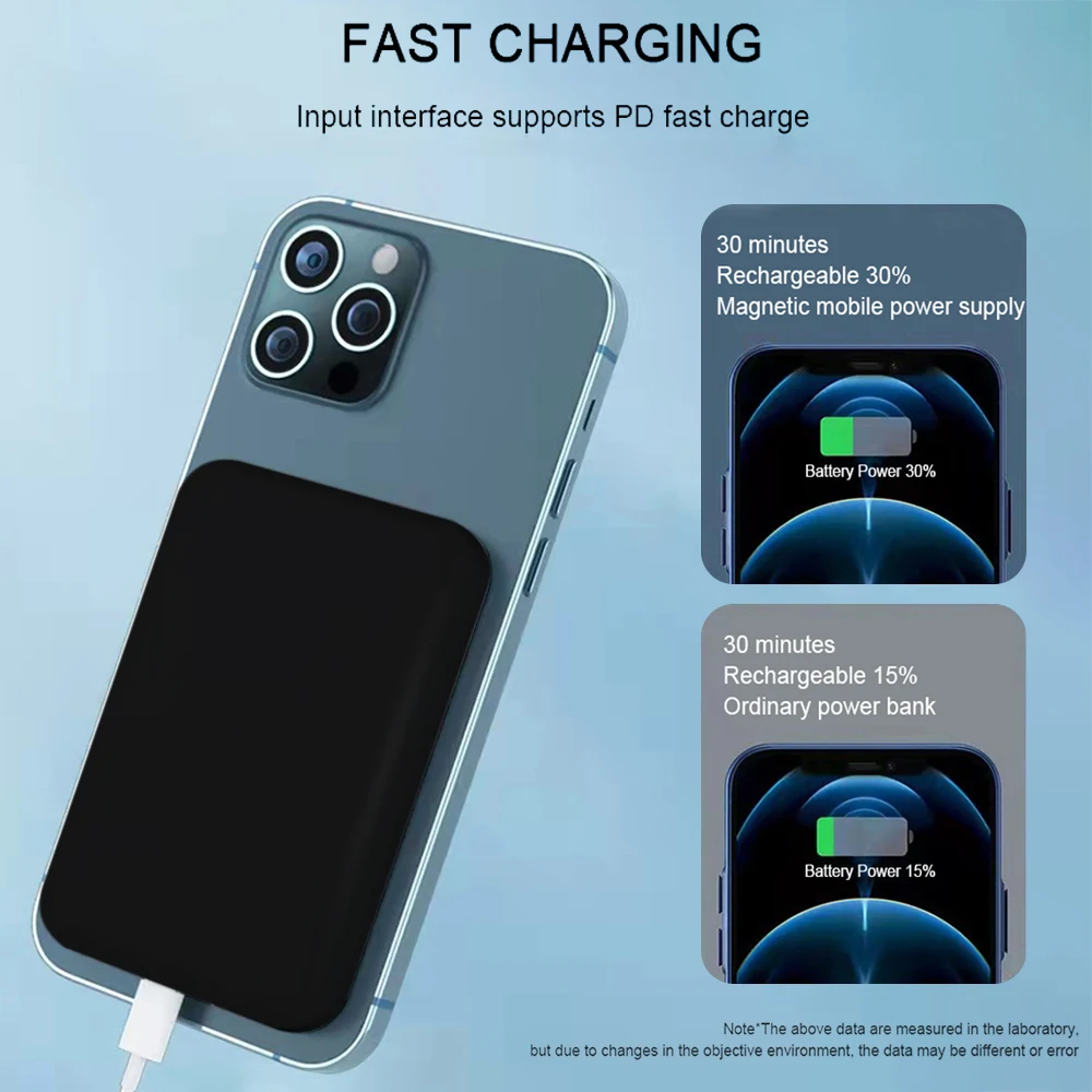 Mini Wireless Magnetic Power Bank 5000mAh Super Fast Charging Ultra Capacity External Battery Power Bank For iPhone15 14 13 12 2