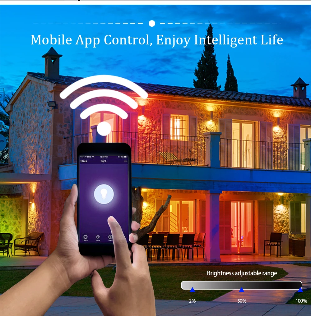 Tuya Bluetooth LED Reflector RGB 30/50/100W Smart Floodlight SmartLife Waterproo