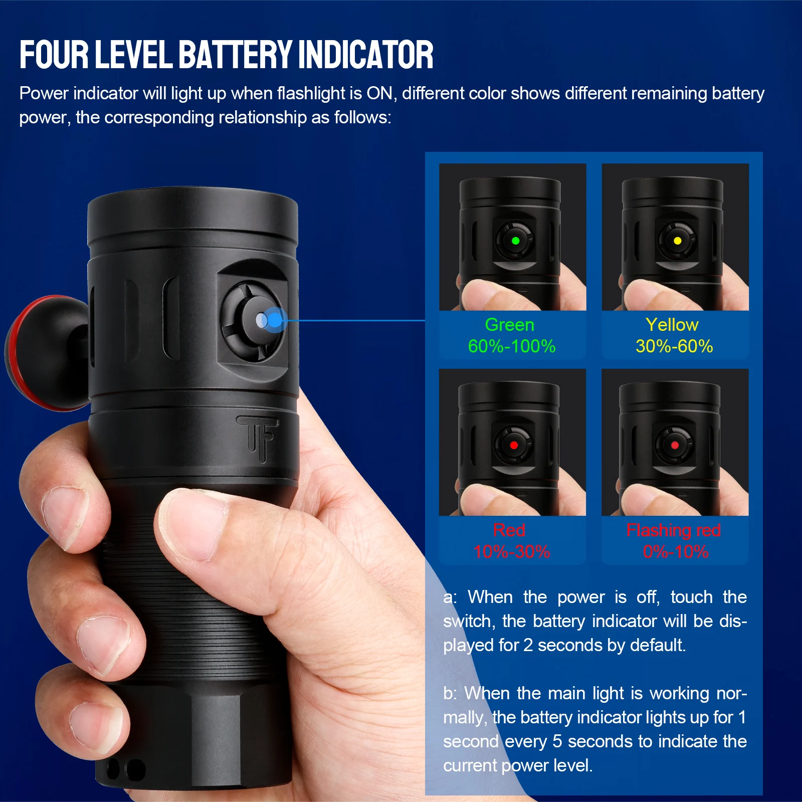 Slide image a07efb90aa0d4b3ca3bda2743cbb8d09