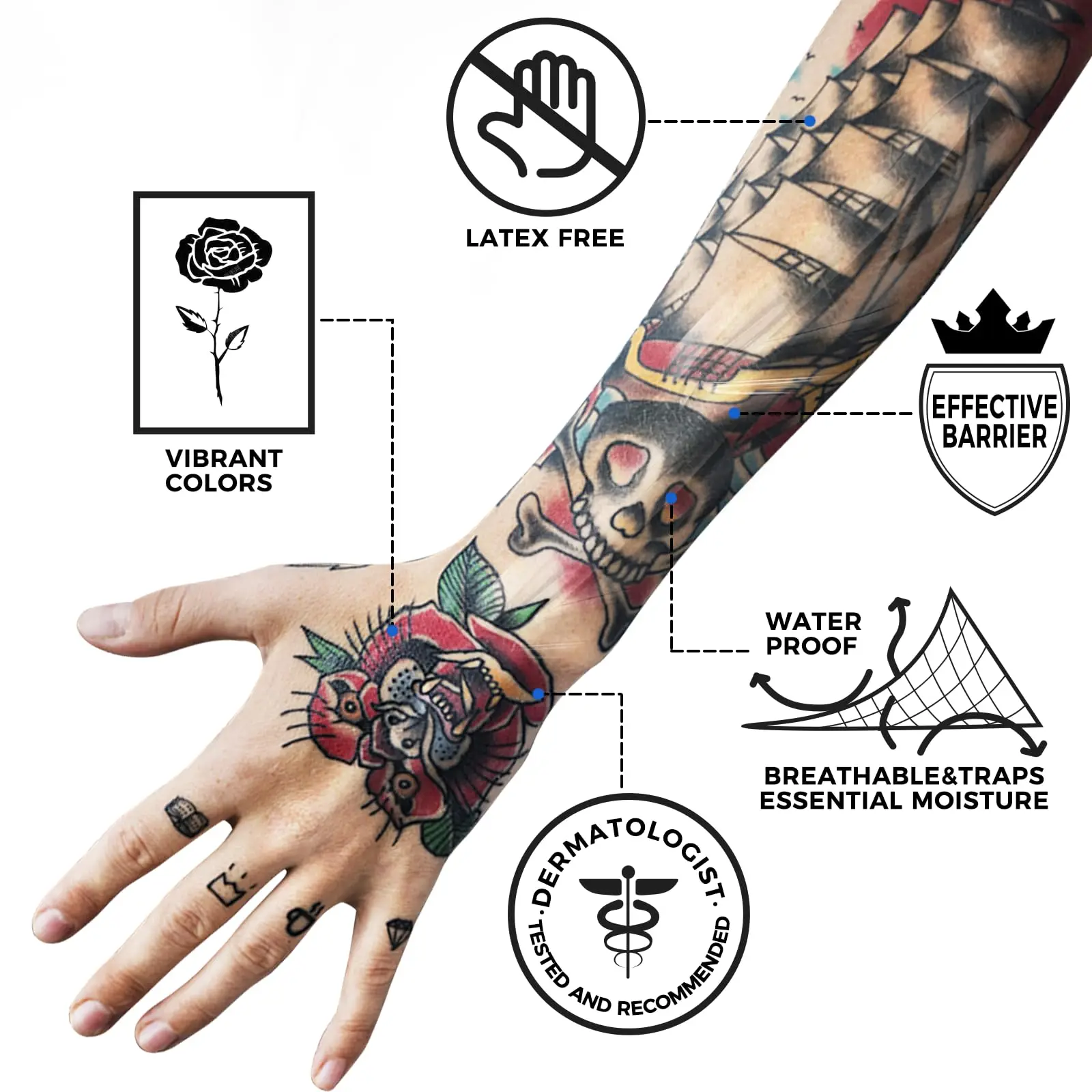 5m Waterproof Protective Tattoo Healing Film For Aftercare Bandage Transparent Skin Repair Wrap Roll 3