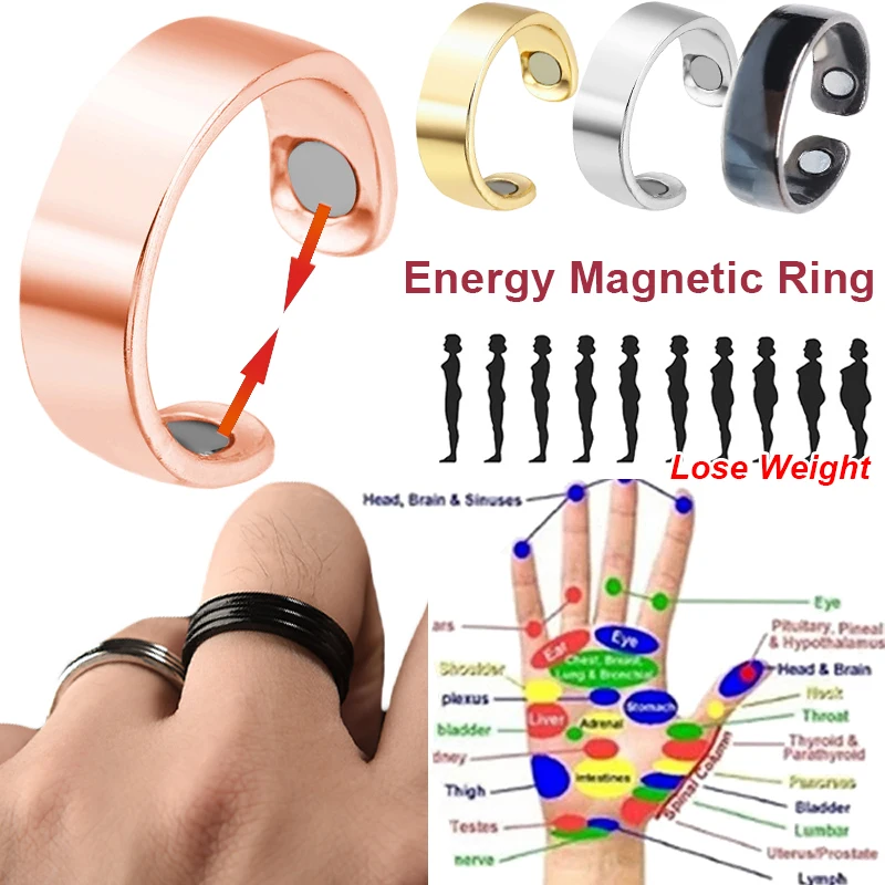 Do Magnetic Rings Work For Weight Loss www.aliexpress.com