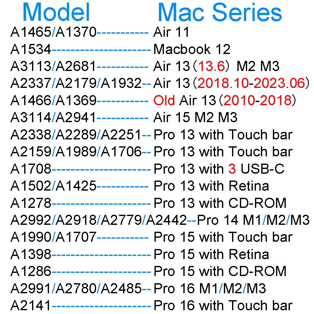 Capa Dura para Macbook Air 13 m2 m1 Pro 13 14 15 16 m3 Max 12 11 136 Retina Impressão A2179 A3114 A2992 A2918 2023 - Imagem 4