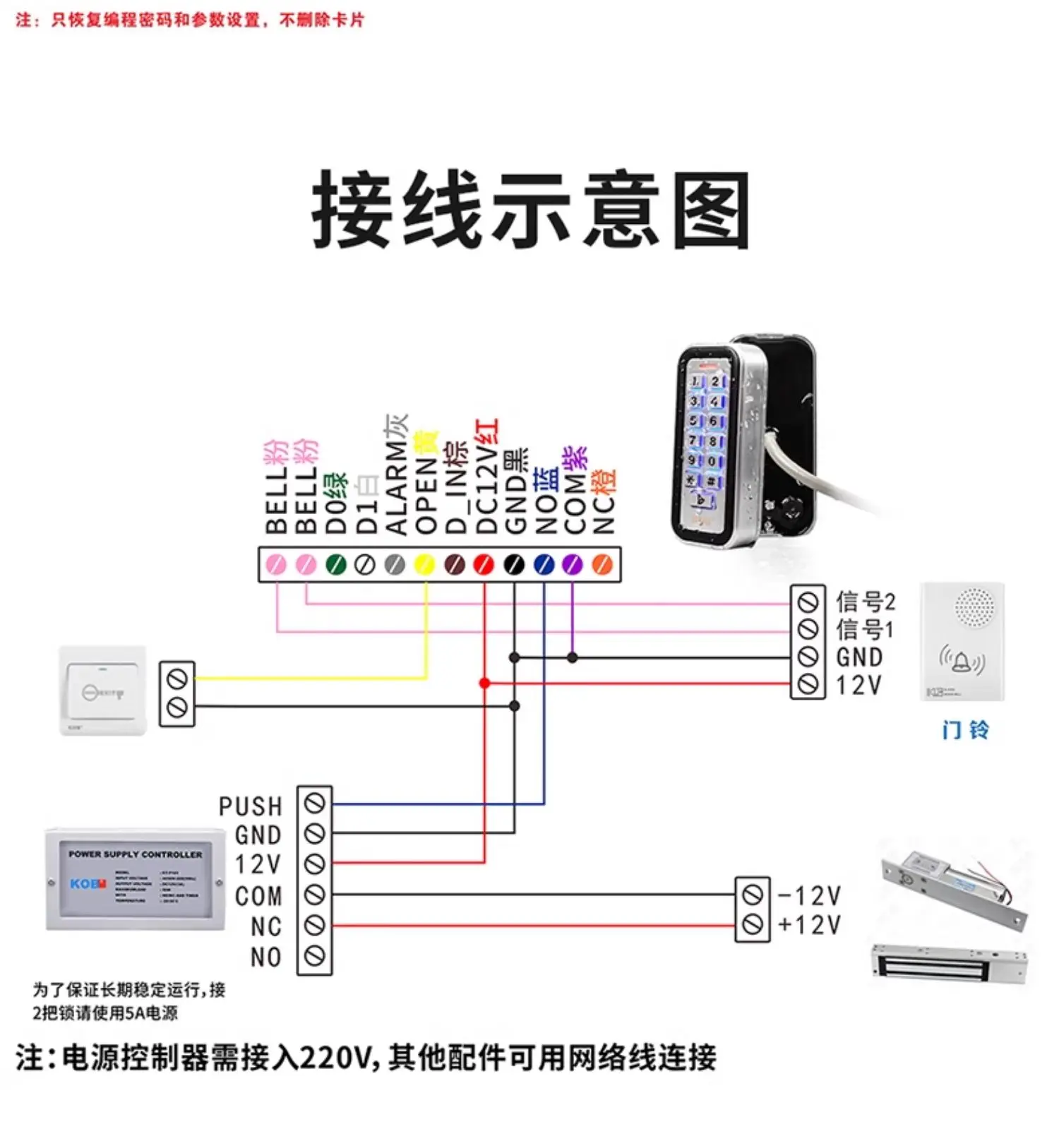 fingerprint access control IDIC card swipe password outdoor waterproof and rainp