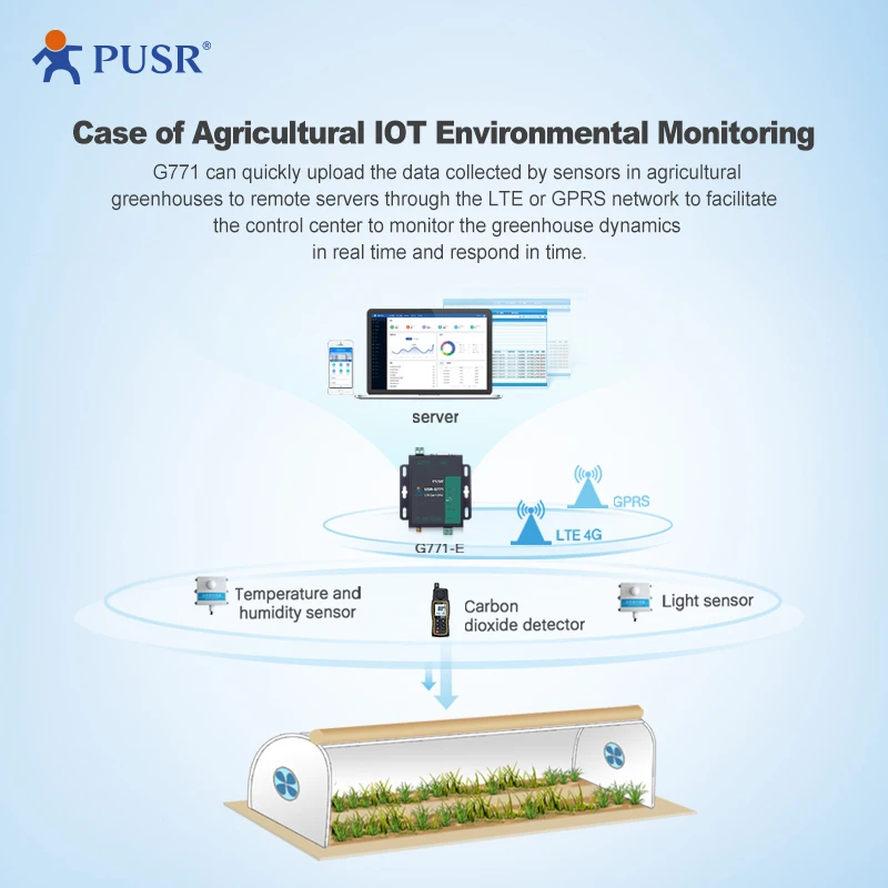 PUSR Europe Industrial M2m LTE CAT 1 Serial Cellular Modem RS485 RS232 4g Lte Modem USR-G771-E