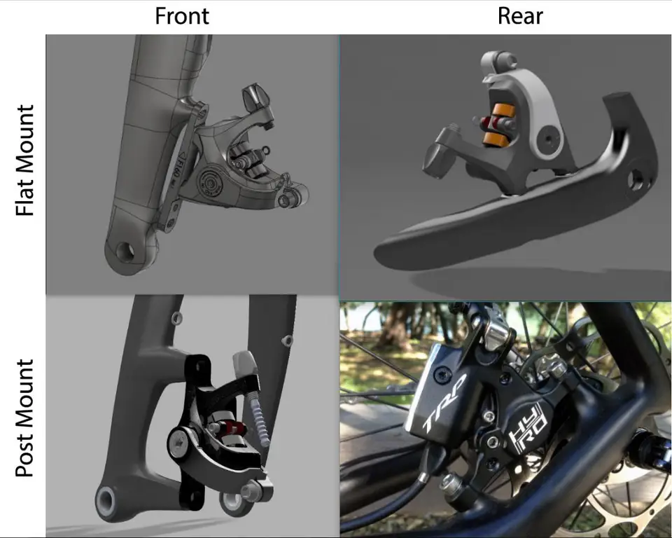 TRP Spyre フラットマウントメカニカルブレーキキャリパー SPYRE TRP Spyre フラットマウントメカニカルブレーキキャリパー SPYRE