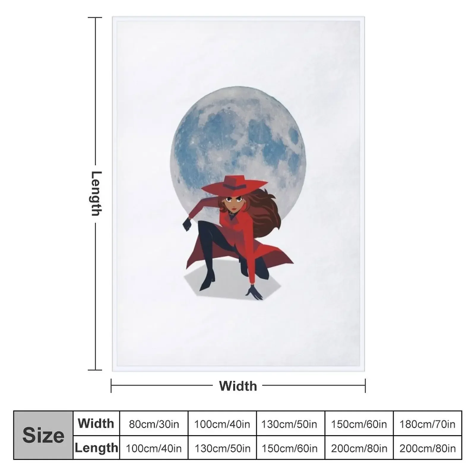 ����ִ� ��ȭ ������ ���, ���� ��Ʈ ���, ���Ÿ� ������, ǫ���� ���� ���