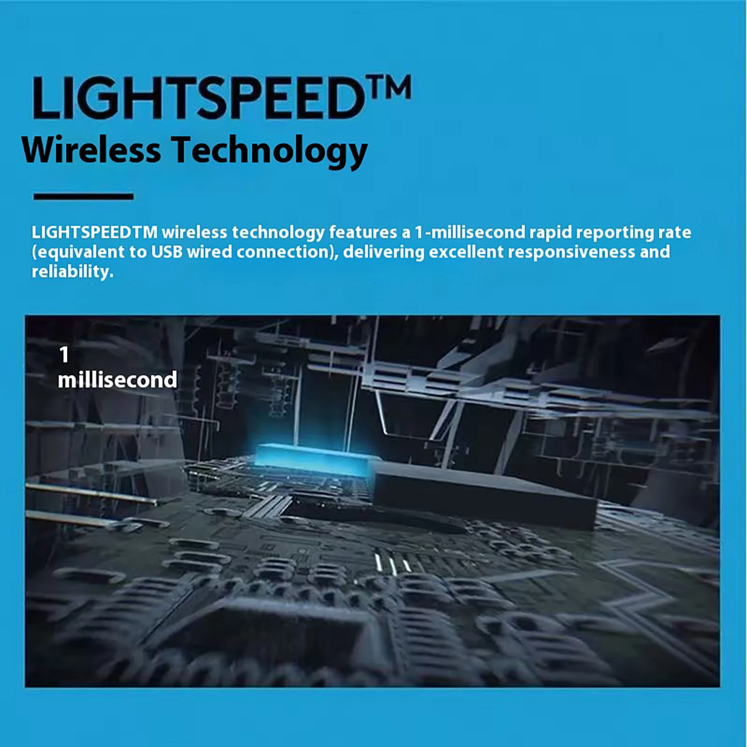 G304 Wireless Gaming Mouse Notebook Office Desktop Gaming Mouse 12000 DPI Computer Game Player Driver-free Version 2025New