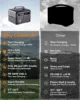 Portable Power Station 300W Lumopal 298Wh Solar Generator IP63 Waterproof Super Quiet with PD 100W USB-C Backup Lithium Battery 2
