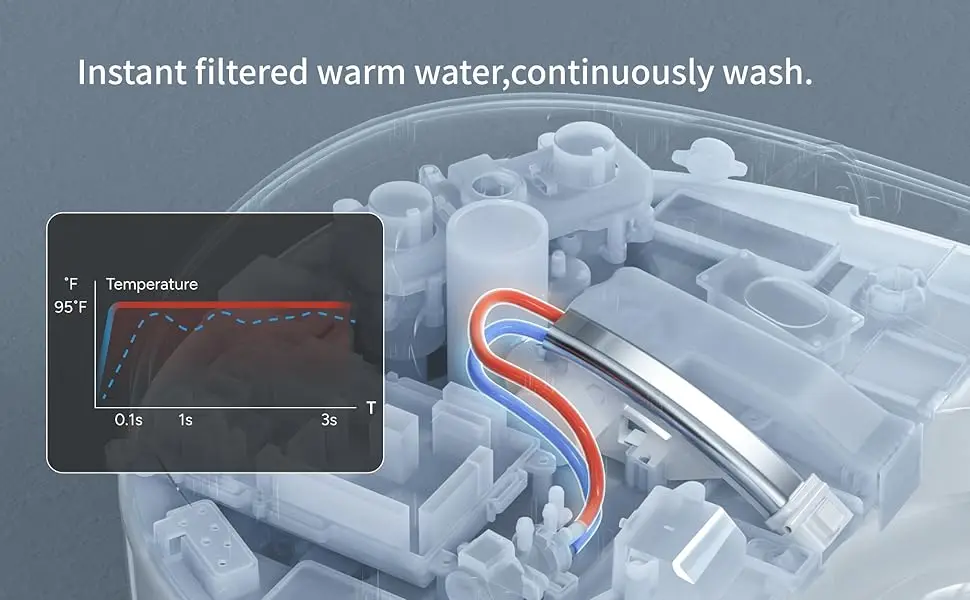 smart toilet 