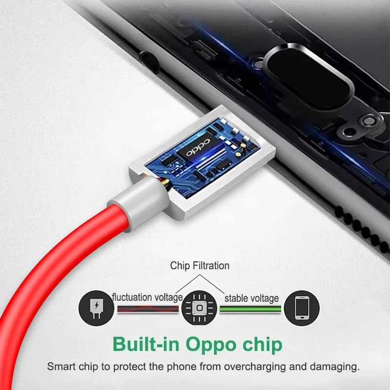 รูปสินค้า OPPO 80W SuperVOOC Charger ชาร์จเร็ว สาย USB Type-C ใช้ได้กับหลายรุ่น