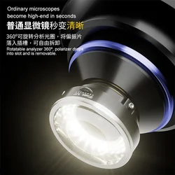 IFixes IL37 Microscope Ring Light Illuminator 96pcs Microscope Polarized LED Ring Light Microscope Ring Lamp Polarized Lights