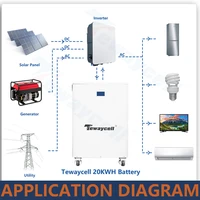 Pack de batteries LiFePO4 Tewaycell 16KWH Powerwall 51.2V 300AH avec BMS 200A intégré, CAN, RS485, APP, BT, moniteur, système d'énergie solaire ESS 3