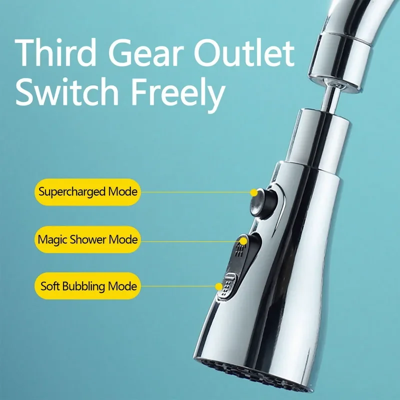 Faucet Sprayer Attachment360° Swivel Faucet AeratorSink SprayerAdjustable Kitchen Sink FaucetWater Saving Extension Nozzle