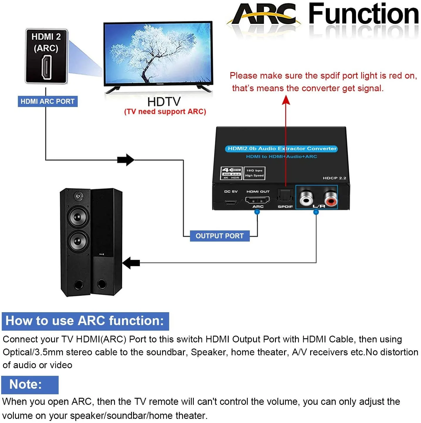 4K@60Hz HDMI 오디오 추출기 (ARC 지원) HDMI-광(옵티컬) SPDIF Toslink 3.5mm 스테레오 RCA L/R 출력, HDCP 2.2, DTS 5.1 지원, TV, PS5, PC용